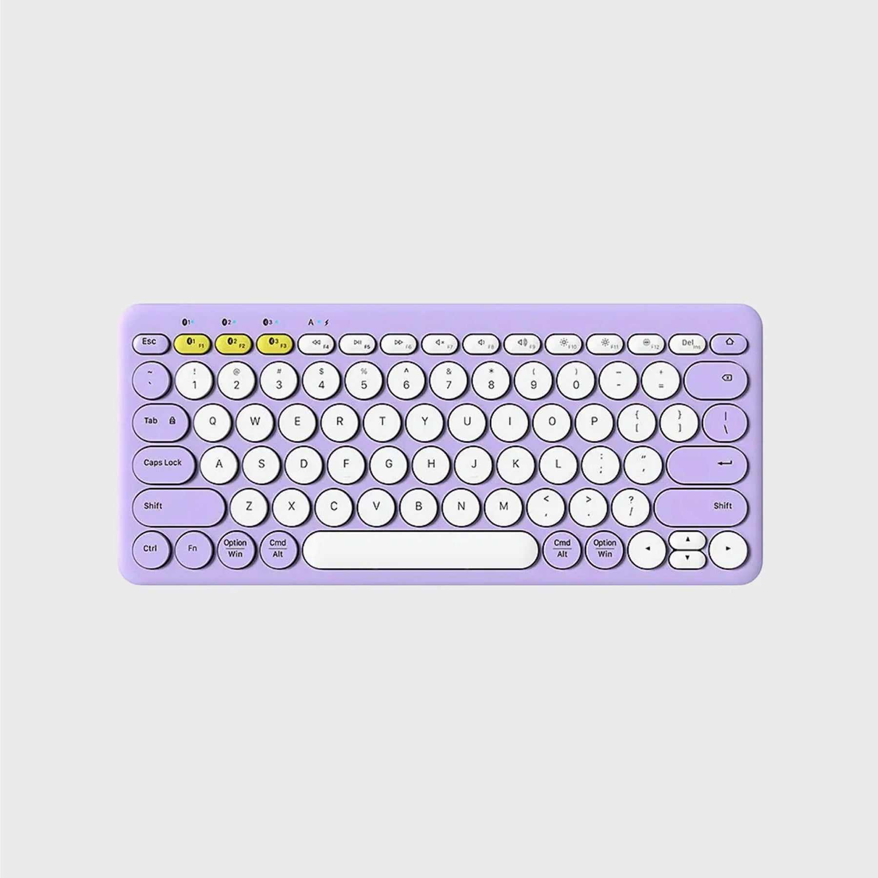 KeyPop Candy